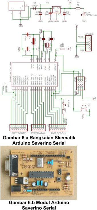 Gambar 6.a Rangkaian Skematik Arduino Saverino Serial
