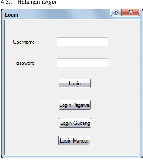 Gambar 4. 1 Halaman Login 