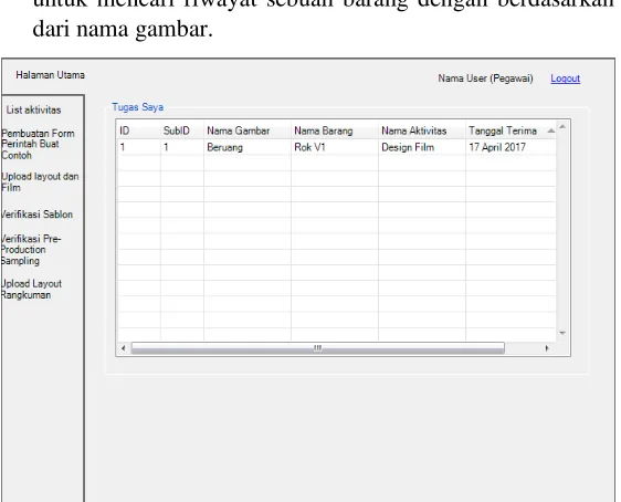 Gambar 4. 3 Halaman Utama (Pegawai) 