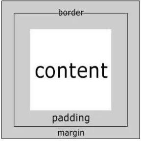 Figure 2-18: The box model