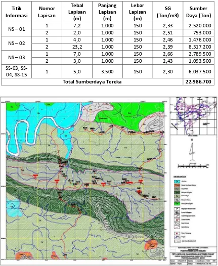 Tabel 1. Perhitungan Sumberdaya Tereka Bitumen Padat Daerah Nangasilat dan sekitarnya 