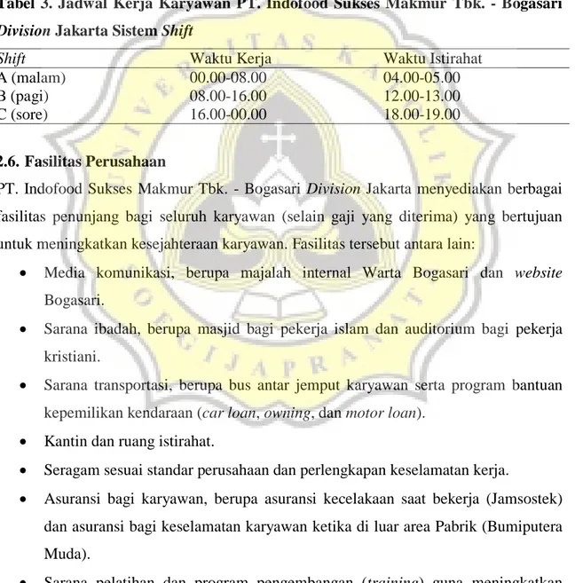 Tabel  3. Jadwal Kerja Karyawan PT. Indofood Sukses Makmur Tbk. -  Bogasari  Division Jakarta Sistem Shift 