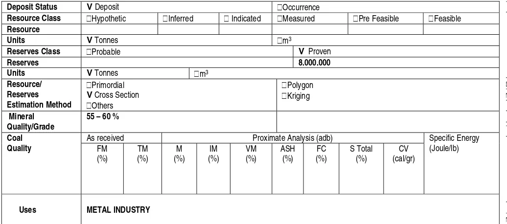 Gambar 6. Contoh Formulir Isian Database Mineral ASEAN 