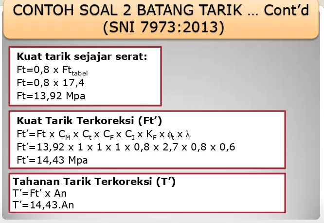 tabel Ft=0,8 x 17,4 