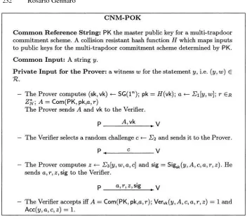 Fig. 1. A Concurrently Non-malleable Proof of Knowledge