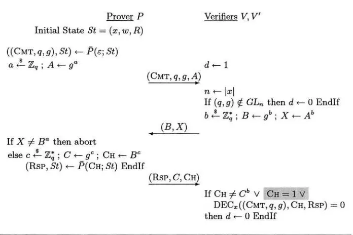 Fig. 3. HTP and pHTP. Verifierhighlighted portion. Verifier  V of protocol HTP = (P, V) does not include theof protocol does.