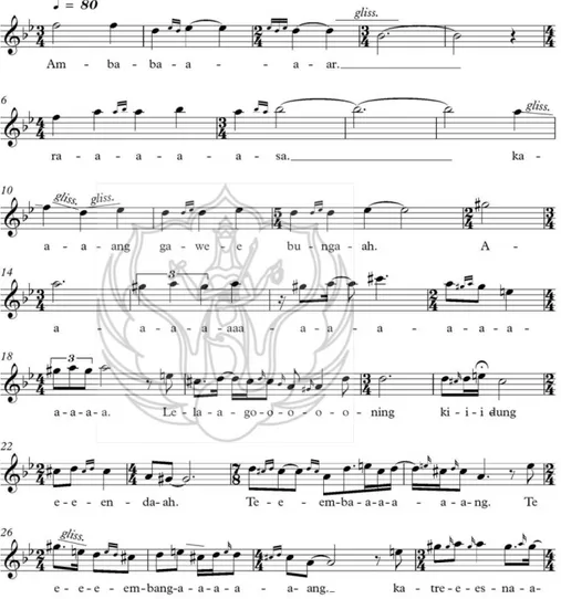 Gambar 6: notasi lagu dengan beberapa cengkok yang muncul   dibawakan (EL) dan (SP) 