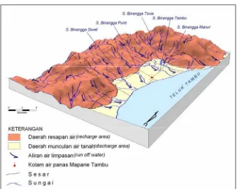 Gambar 3.  Peta geologi daerah penyelidikan 