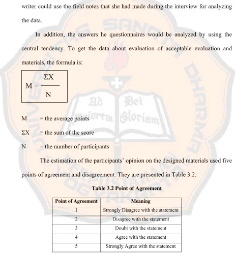 Table 3.2 Point of Agreement 