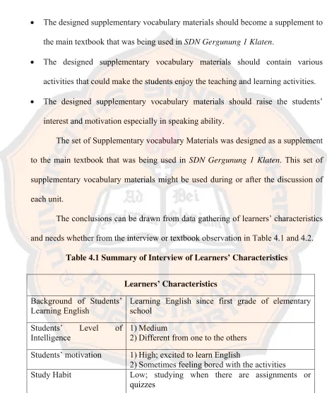 Table 4.1 Summary of Interview of Learners’ Characteristics 