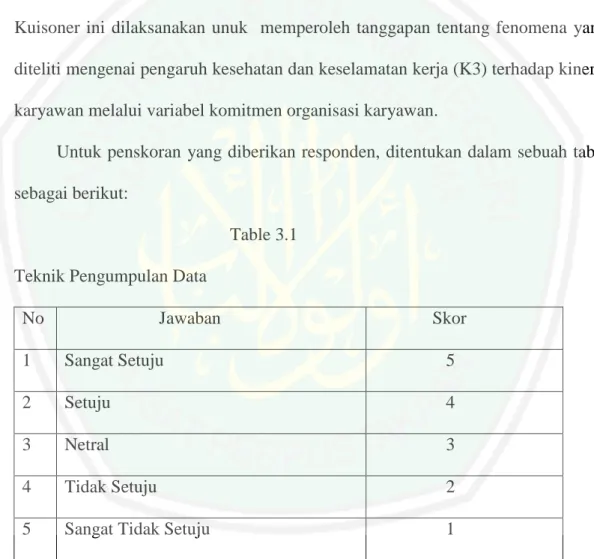 Table 3.1  Teknik Pengumpulan Data 