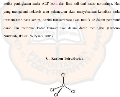 Gambar 1. Struktur molekul karbon tetraklorida (Direktorat Jenderal Pengawasan Obat dan Makanan, 1995) 