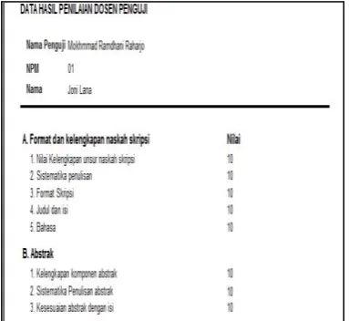 Gambar 3 Form input nilai kriteria mahasiswa 