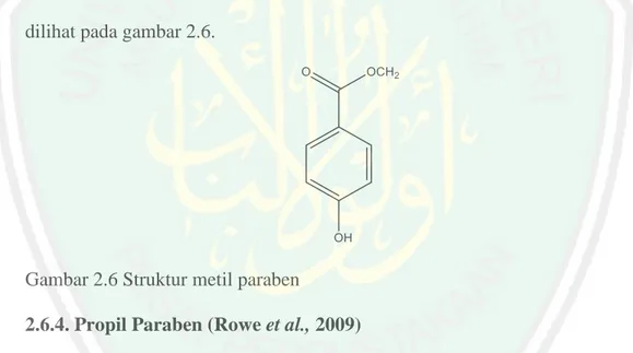 Gambar 2.6 Struktur metil paraben 