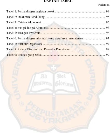 Tabel 1: Perbandingan kegiatan pokok