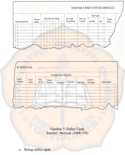 Gambar 5: Daftar Upah 