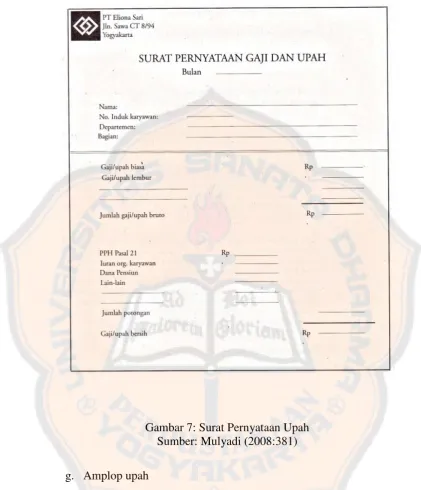Gambar 7: Surat Pernyataan Upah 