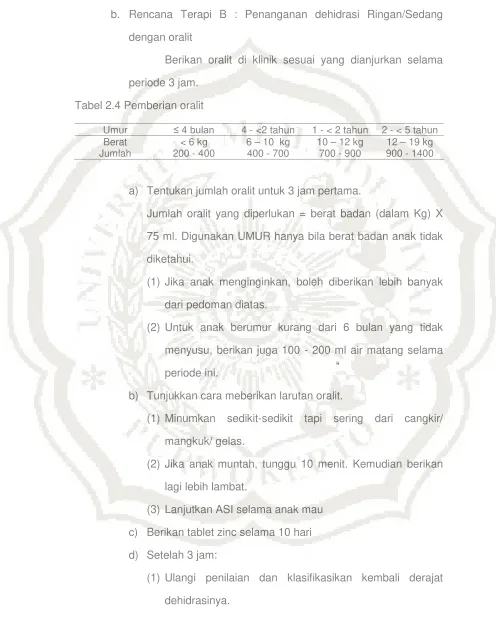 Tabel 2.4 Pemberian oralit 