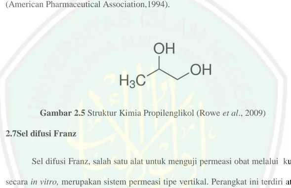 Gambar 2.5 Struktur Kimia Propilenglikol (Rowe et al., 2009)  2.7Sel difusi Franz 