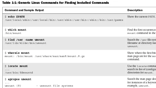 Table 1-1: Generic Linux Commands for Finding Installed Commands