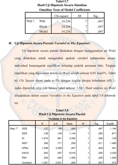Tabel 5.7 Hasil Uji Hipotesis Secara Simultan 