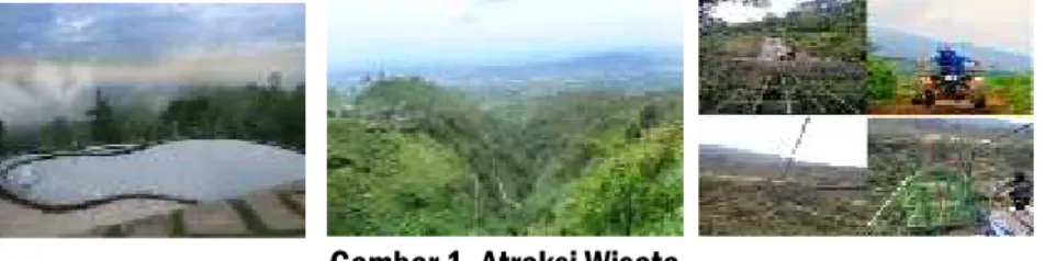 Gambar 1. Atraksi Wisata