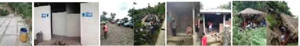Gambar 2. Sarana dan Prasarana Wisata