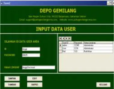 Gambar 8. Form Input Data User