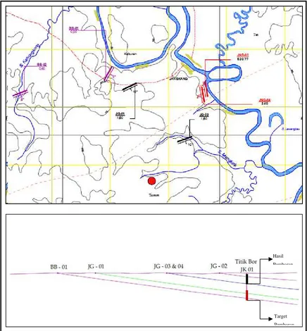 Gambar 4. Sketsa penentuan titik bor di daerah penyelidikan 
