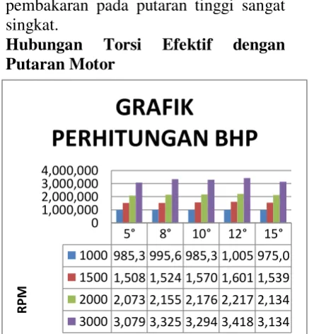 GRAFIK 7,000,0006,000,0005,000,000