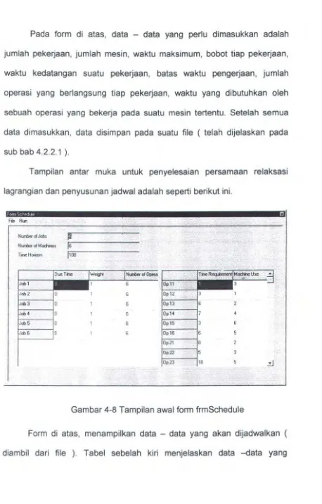 Gambar 4-8 Tampilan awal form frmSchedule 