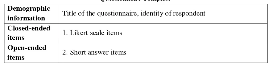 Table 1 Questionnaire Template 