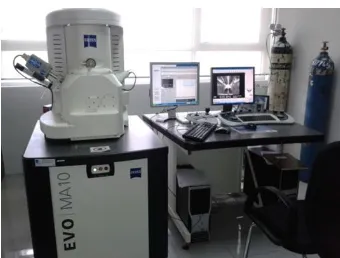 Gambar 3.10  Scanning Electron Microscope (SEM) EVO MA10 