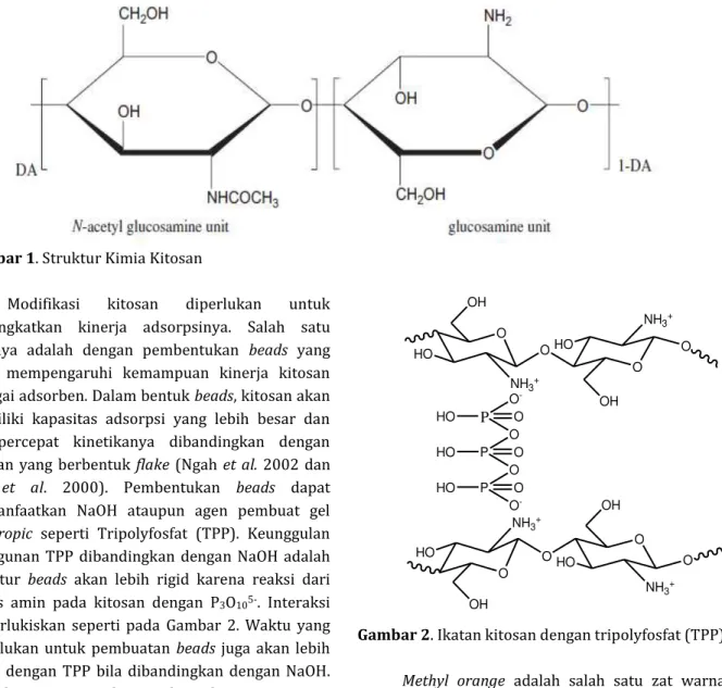 Gambar 1. Struktur Kimia Kitosan 