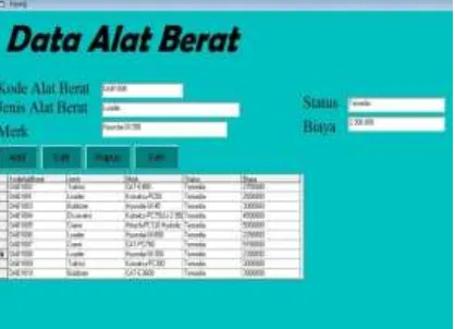 Gambar 11. Tampilan Input Data Alat Berat 