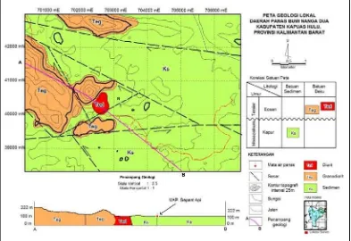 Gambar 5. Peta geologi lokal daerah panas bumi Nanga Dua, Kabupaten Kapuas Hulu 