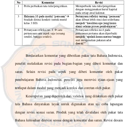 Tabel 5. Komentar pakar tata Bahasa Indonesia serta revisinya 