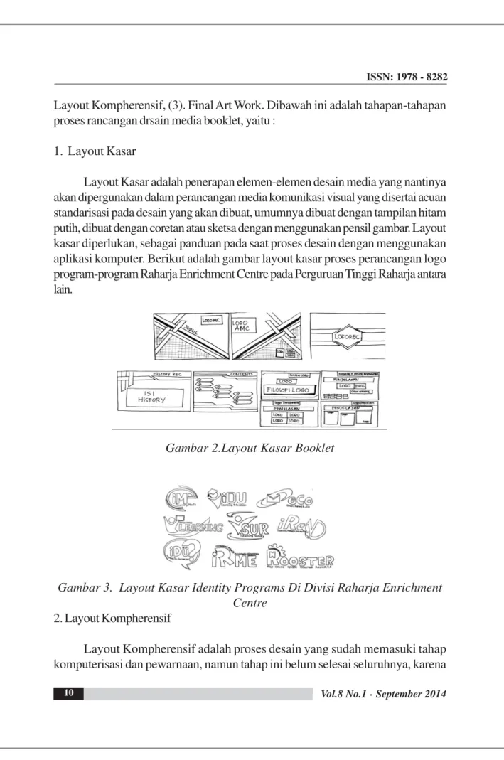 Gambar 2.Layout Kasar Booklet
