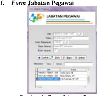 Gambar 5. Form Data Tunjangan Kerja 