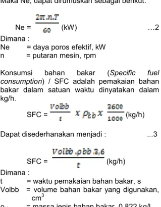 Gambar 1 injektor 