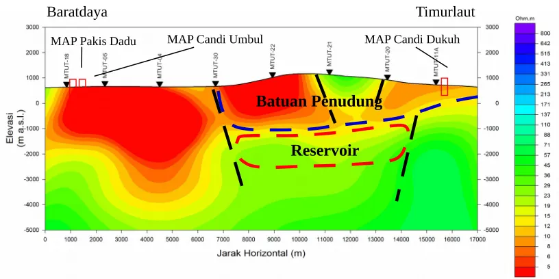 Gambar 13. Interpretasi model tahanan jenis 2D