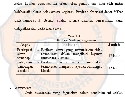 Tabel 3.4                Kriteria Panduan Pengamatan 