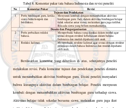 Tabel 8. Komentar pakar tata bahasa Indonesia dan revisi peneliti 