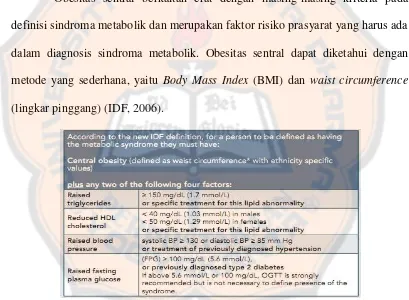 Gambar 3. Kriteria Sindroma Metabolik (IDF, 2006) 