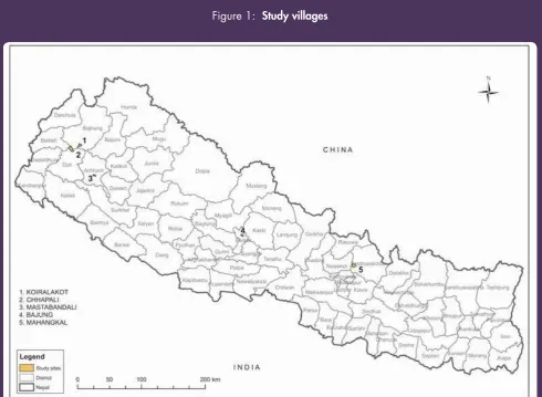 Figure 1:  Study villages 