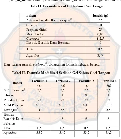 Tabel I. Formula Awal Gel Sabun Cuci Tangan