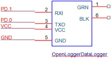 Gambar 3.6  Rangkaian Openlog data logger 