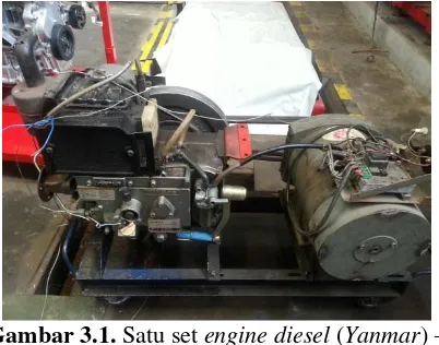 Gambar 3.1.  Satu set engine diesel (Yanmar) – 