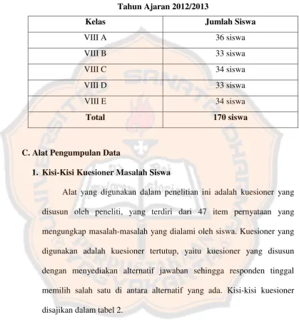 Tabel 1 