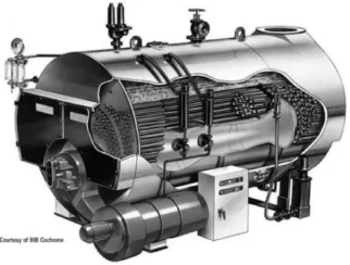 Gambar 2.4 Paket Boiler [4]